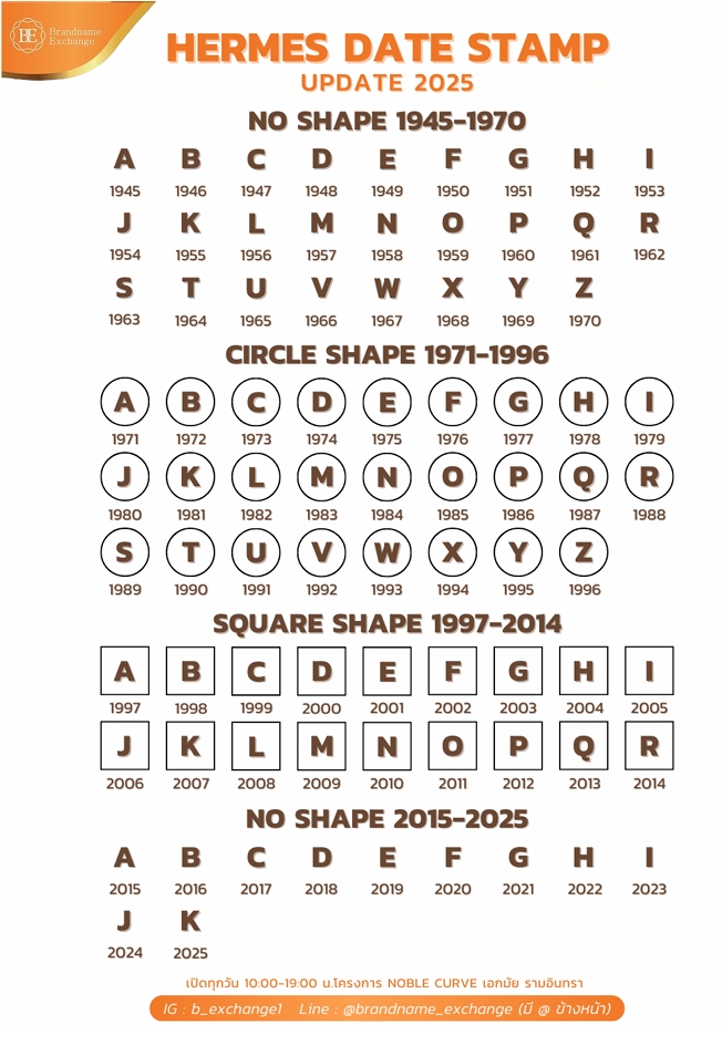 Hermes Stamp Reference